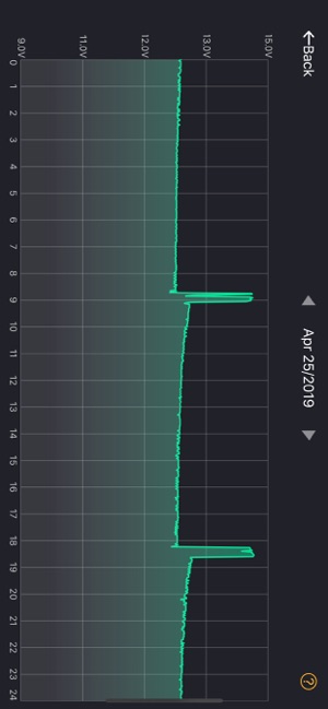 Live Monitor(圖2)-速報App