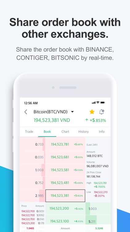 Mtobit screenshot-5