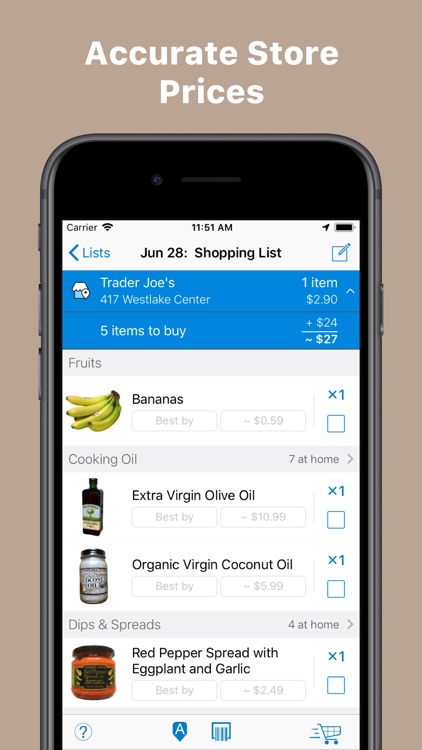 Pantry Check Grocery List By Sunroom Labs Llc