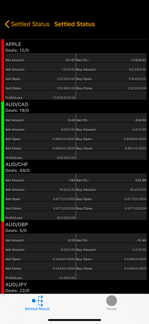 VFX BO Mobile(圖6)-速報App