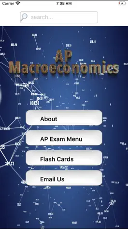 Game screenshot AP Macroeconomics Prep mod apk