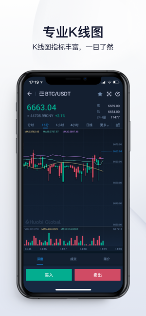 Huobi - Buy & Sell Bitcoin(圖5)-速報App