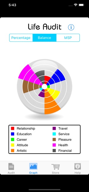 Life Audit(圖5)-速報App