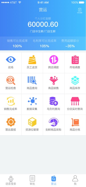 TSM(圖3)-速報App