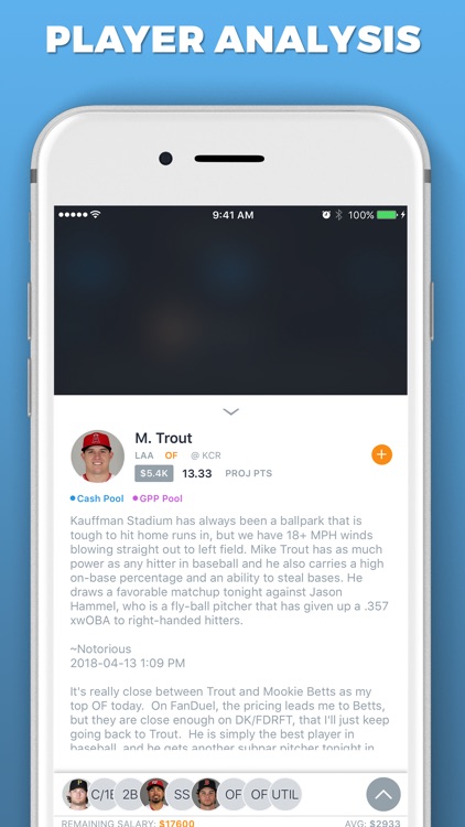 LineupHQ Express for FanDuel