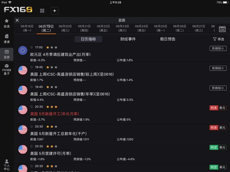 FX168财经PRO-外汇贵金属新闻头条资讯