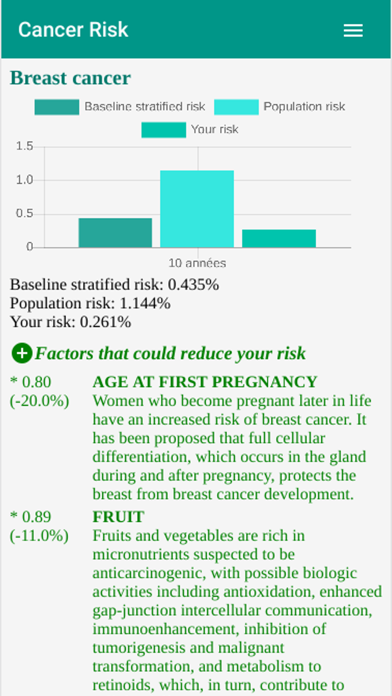Cancer Risk Calculator screenshot 4