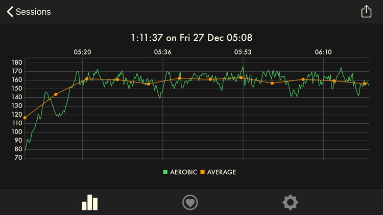 Cardiogram: HR Monitoring screenshot-3