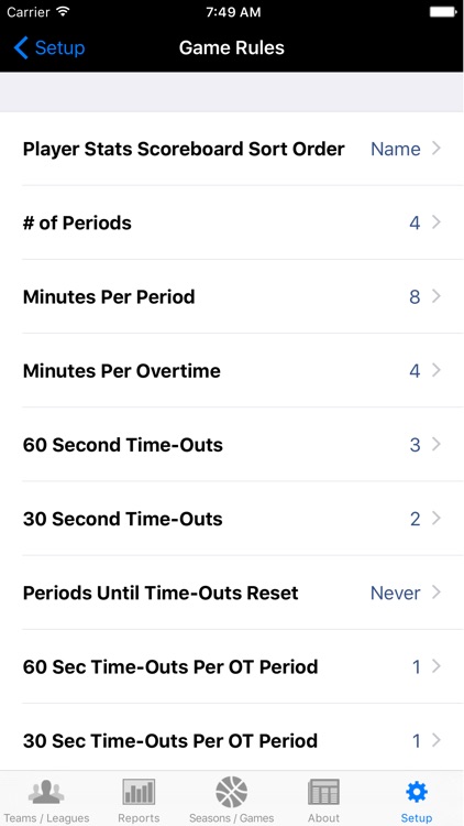 Breakthrough Stats screenshot-4