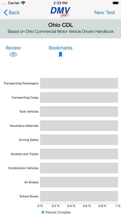 Ohio CDL Test Prep