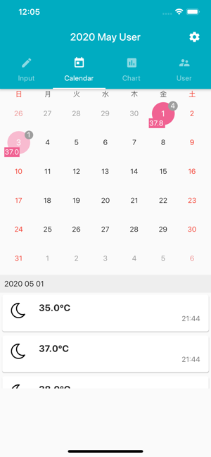 Thermometer for fever tracker(圖2)-速報App