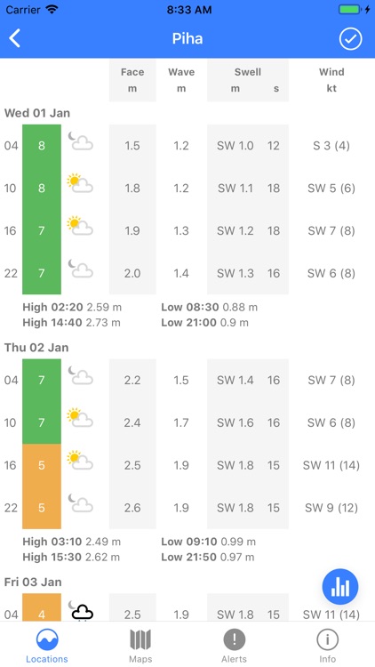 SwellMap Surf screenshot-3