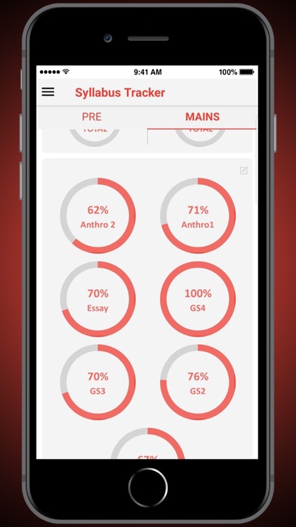 UPSC Syllabus - Trackyy IAS screenshot-3