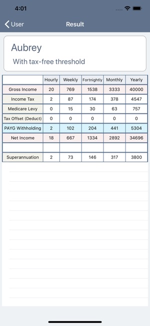 AU PAYG Withholding Calculator(圖3)-速報App