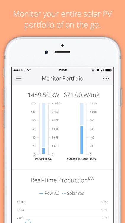 Greenbyte Solar