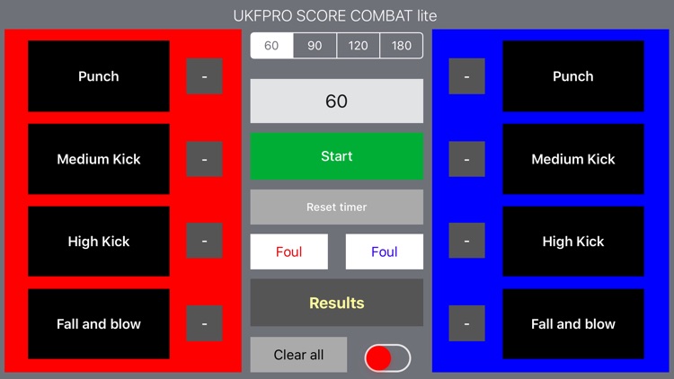 UKFPRO Score Combat lite