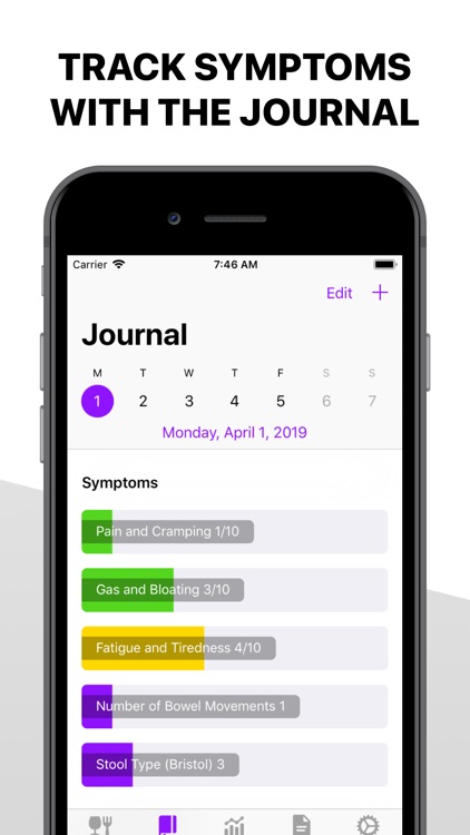 FODMAPLAB: Low FODMAP Diet App screenshot-5