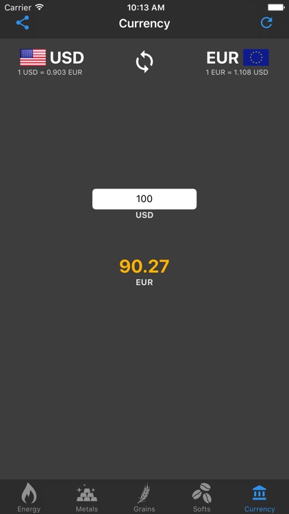 Commodity Prices Live screenshot-4