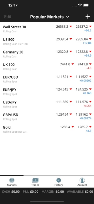 Core Spreads AUS - Core Trader(圖2)-速報App