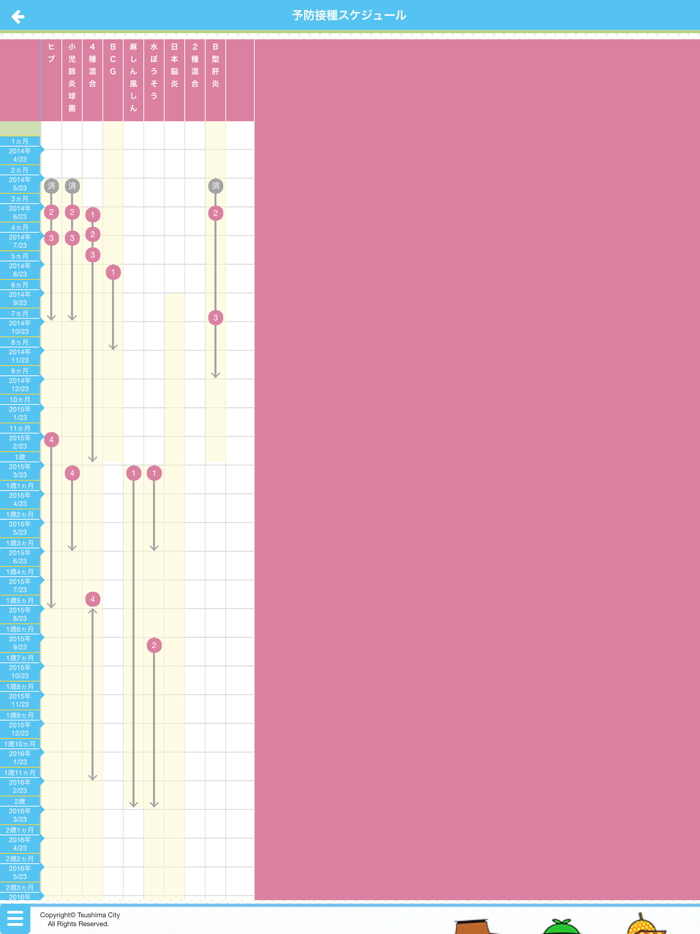 つしまで子育て情報アプリ　つしまっち