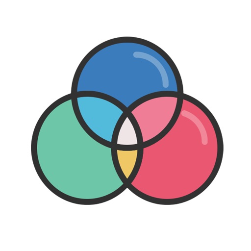 Phot.oLab - Edit your photos