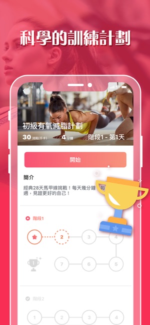 HiFit For Abs Workout(圖2)-速報App