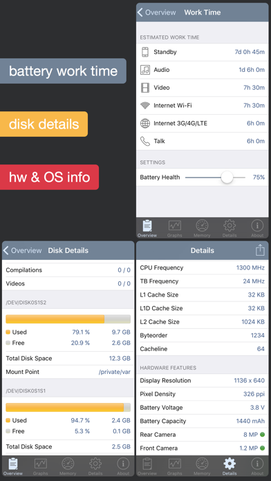 SystemStatusPro:hwmonitor