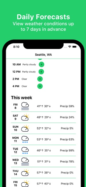 Cumulus Weather(圖3)-速報App