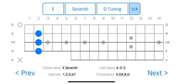 ChordFinder For Banjo(圖3)-速報App