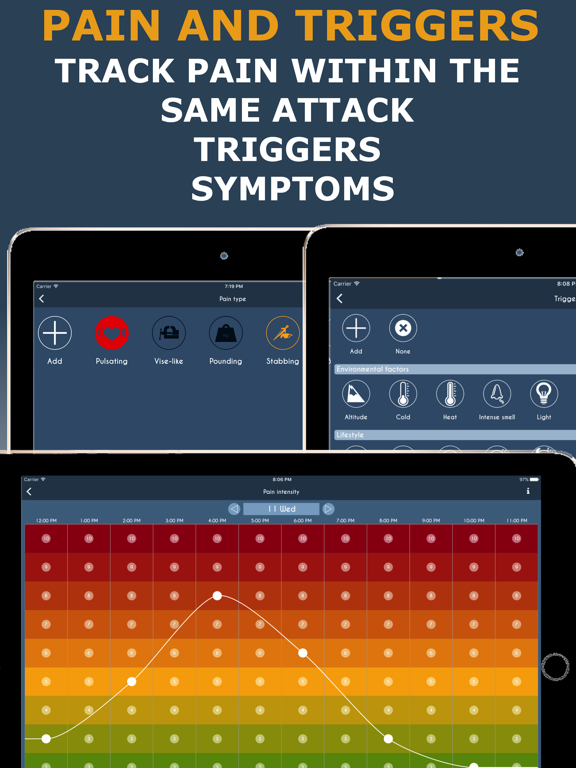 HeadApp Migraine Diary screenshot 2