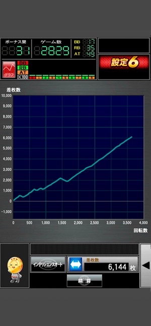 777town Mobile パチスロ パチンコアプリ をapp Storeで