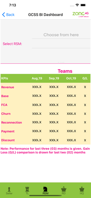 Zong GCSS BI Dashboard(圖4)-速報App