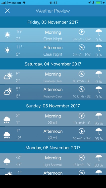 Weather News PRO screenshot-3