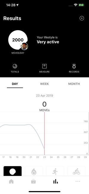 NTC(圖3)-速報App