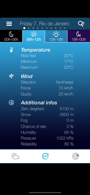 Weather for Brazil(圖3)-速報App