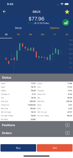 ChoiceTrade(圖5)-速報App