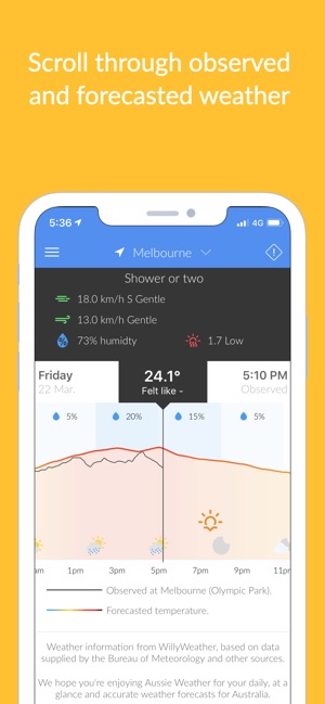 Aussie Weather(圖4)-速報App