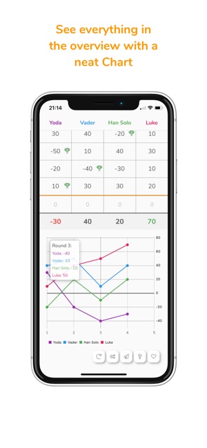 Count Score(圖1)-速報App