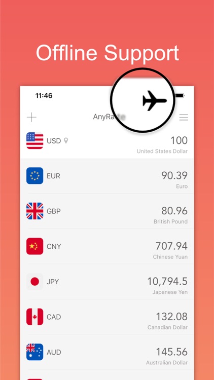 AnyRate Pro - Currency Rates screenshot-2