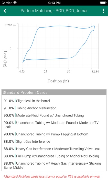 ProductionLink ALS Monitoring screenshot-9