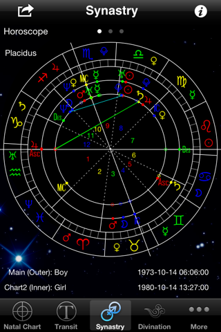 Easy Astro Astrology Charts screenshot 2