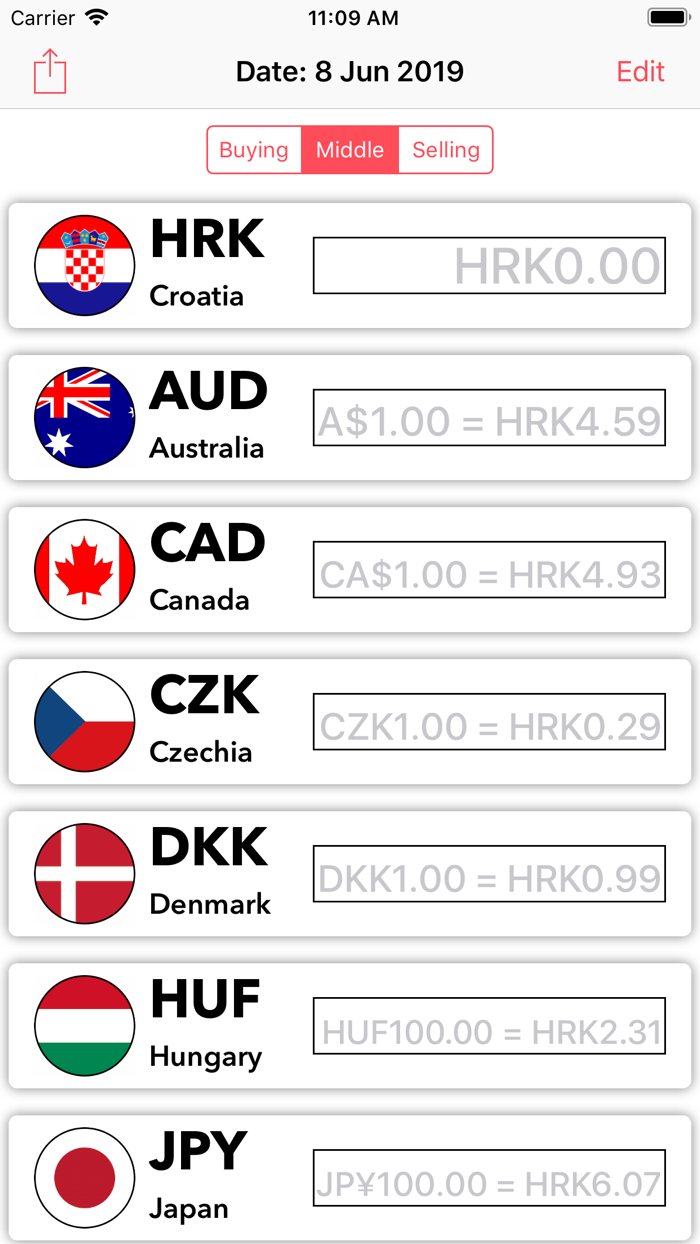 Croatian Exchange Rates