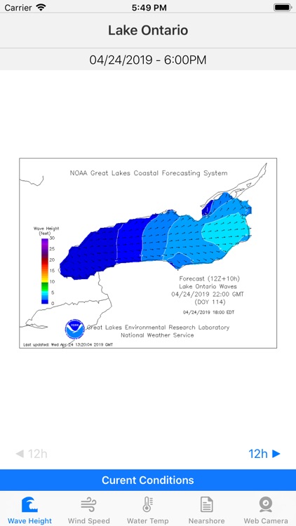 Great Lakes - Forecast
