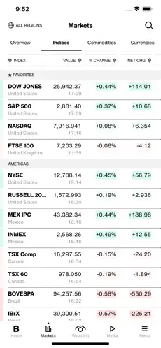 Captura de Pantalla 4 Bloomberg: Business News iphone