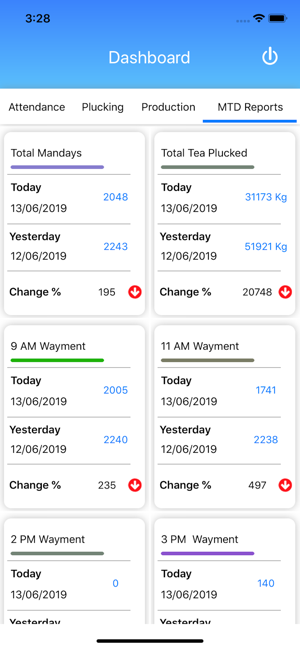 Tea ERP Reporting Tool(圖5)-速報App