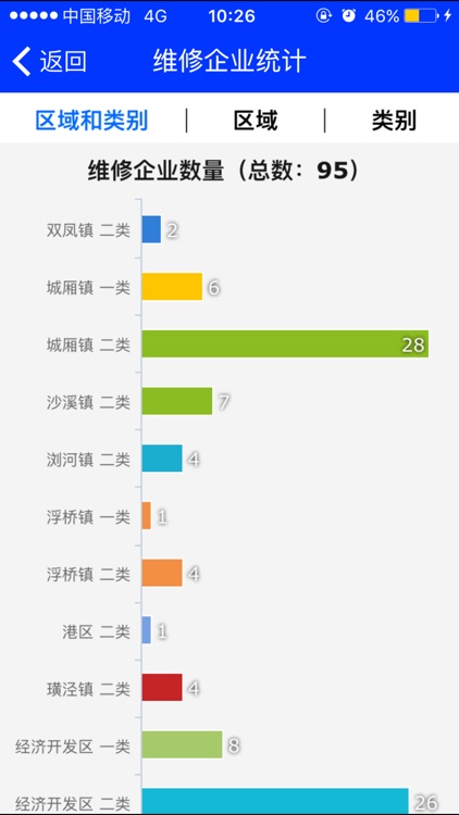 太仓交通掌上办公