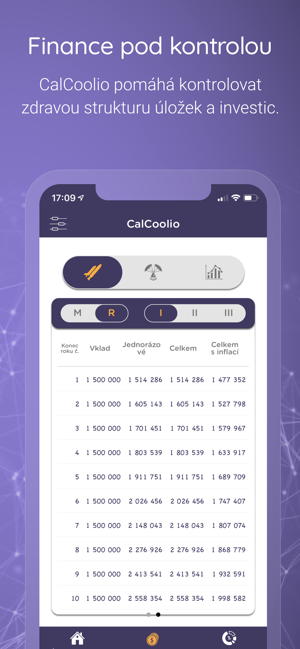 CalCoolio(圖2)-速報App