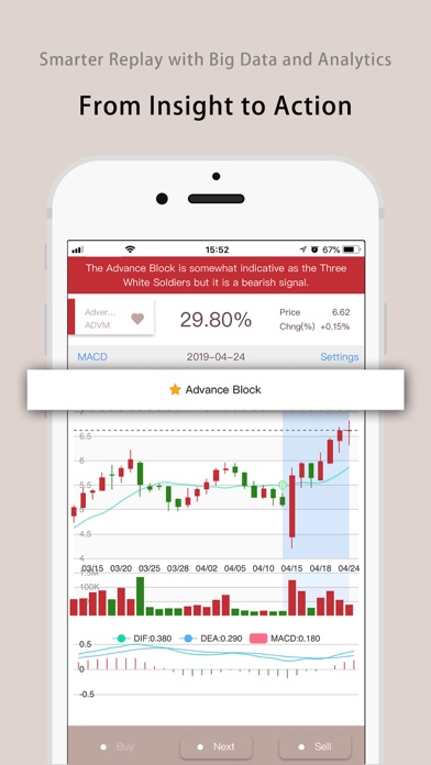 QuantAICat-Stock Market Replay screenshot 2