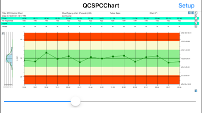 How to cancel & delete QC SPC Chart from iphone & ipad 2