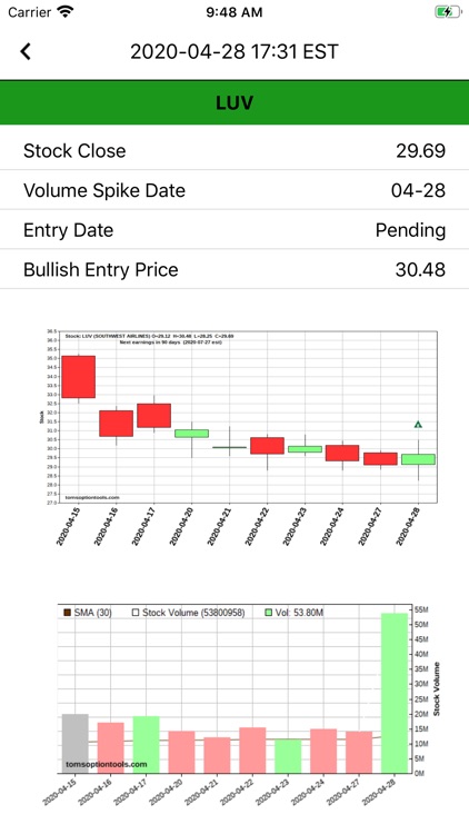 Velocity Trader screenshot-4